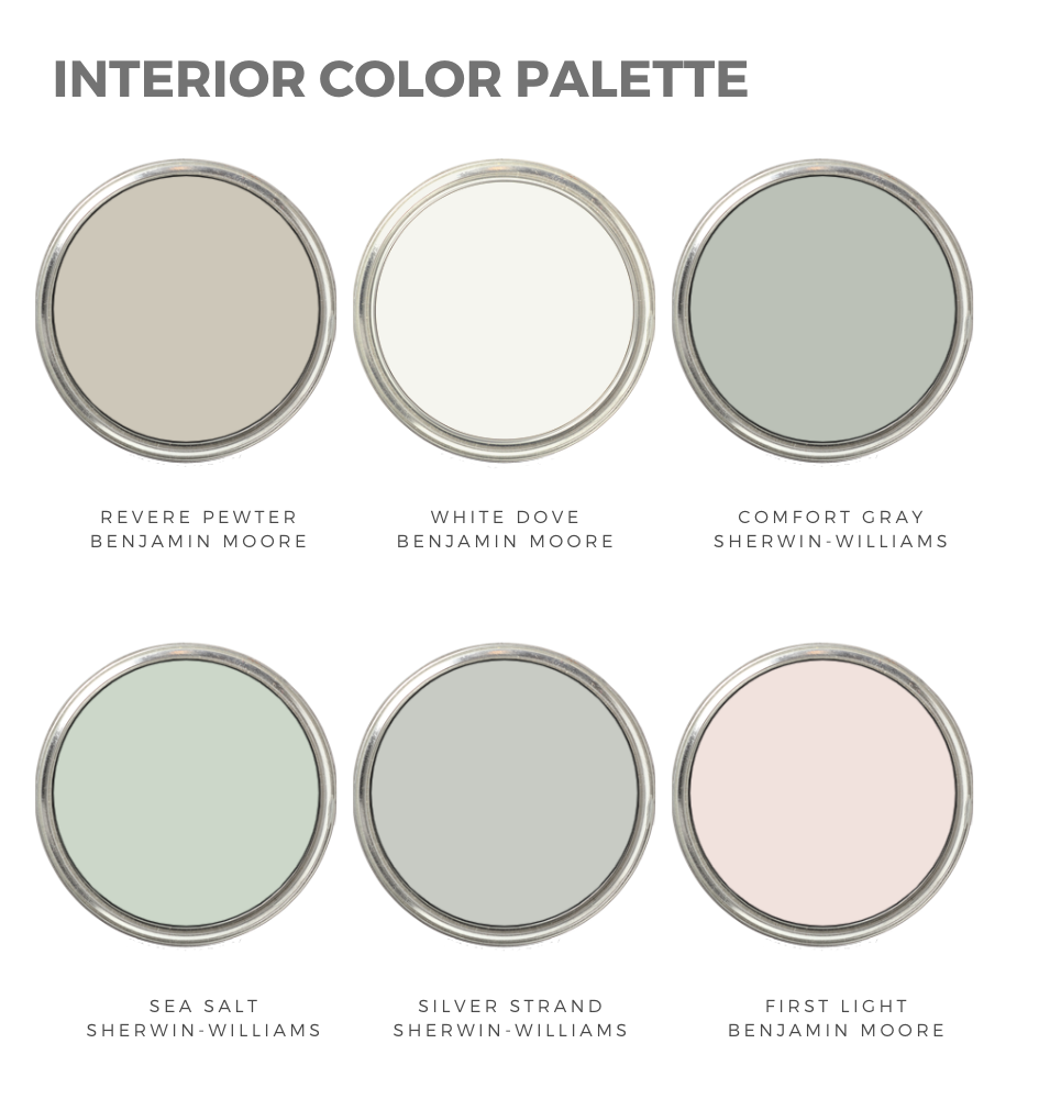 2020 Home Decor and Paint Color Trends